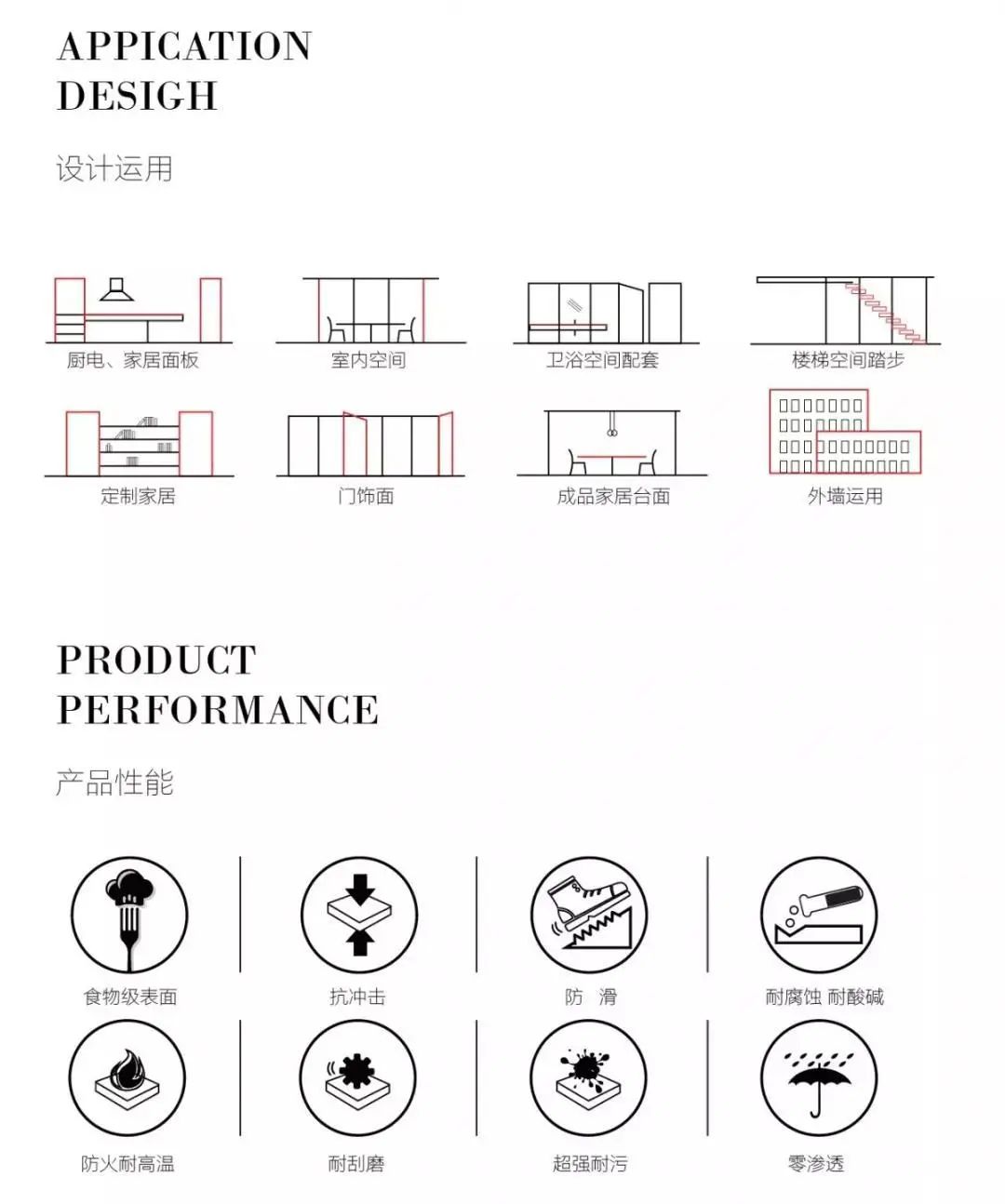 你與廚房之間，還差一點“巖”面(圖26)