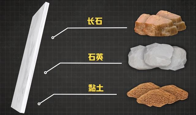 巖板是這樣形成的，巖板的用途你知多少？