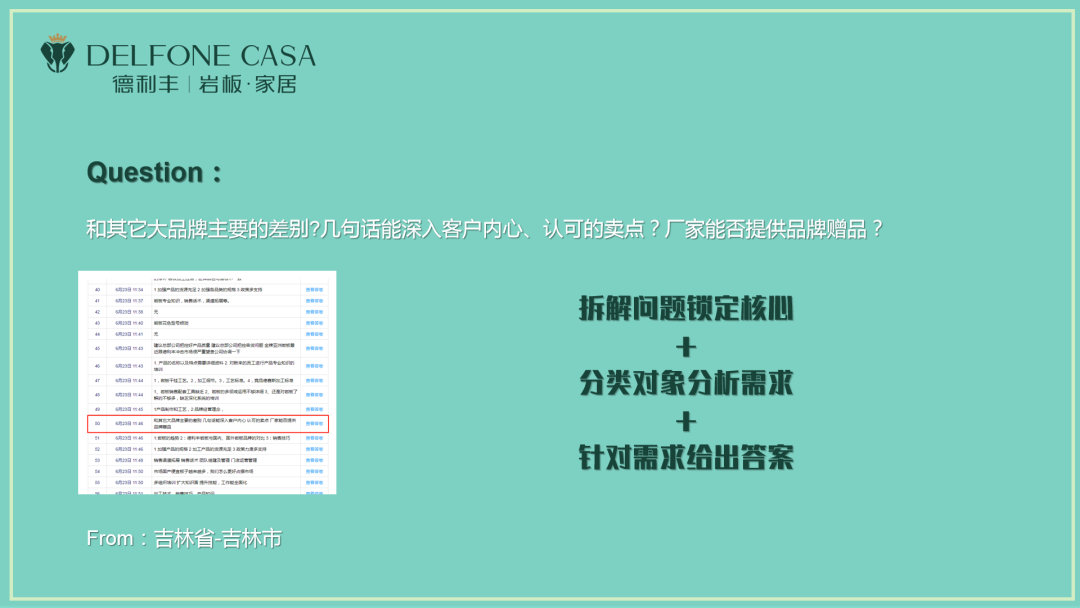 御豐前行丨領(lǐng)豐云學(xué)堂，助你領(lǐng)跑市場更輕松(圖4)