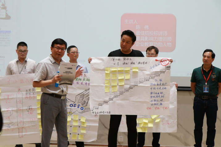 致勝未來(lái)，2019必須打贏的仗 記2019年金牌商學(xué)院(圖12)