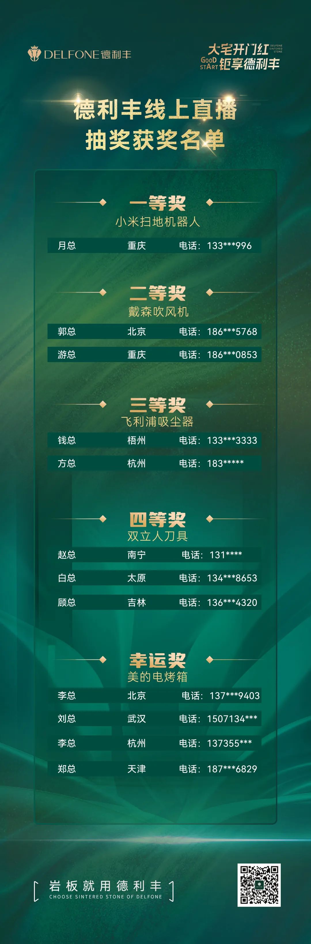 大宅開門紅·鉅享德利豐丨德利豐315開門紅活動圓滿收官(圖5) 大宅開門紅·鉅享德利豐丨德利豐315開門紅活動圓滿收官(圖5)